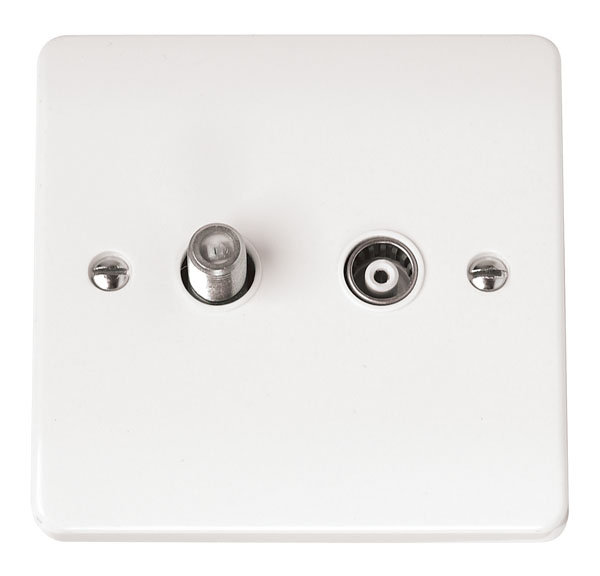 CLICK MODE ISOLATED SATELLITE AND COAXIAL OUTLET