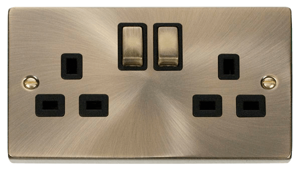 Click Deco Antique Brass