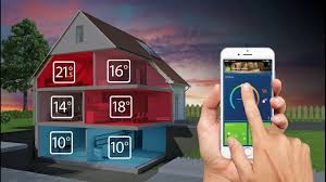 Smart Heating Controls